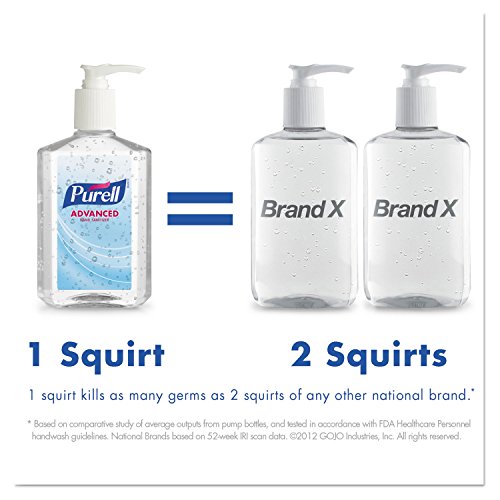 PURELL 365912EA Advanced Instant Hand Sanitizer, 12oz Pump Bottle