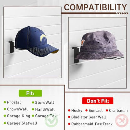 Slatwall Hat Holder, Metal Wire Hat Display Rack for Slat Board，Slatwall Accessories Hat Hook for Retail Display and Home Organization (5)