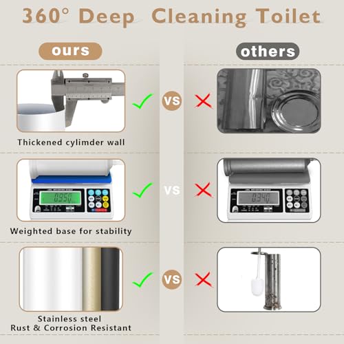 White Toilet Brush and Holder Set，Toilet Bowl Brush and Holder - color: White