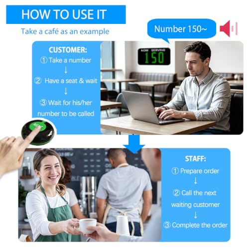 Take a Number Machine Queue Wireless Calling System for Customers with 1 Dot-Matrix Display Show Now Serving Number 2 Waterproof Next Call Button 1 Green Ticket Dispenser