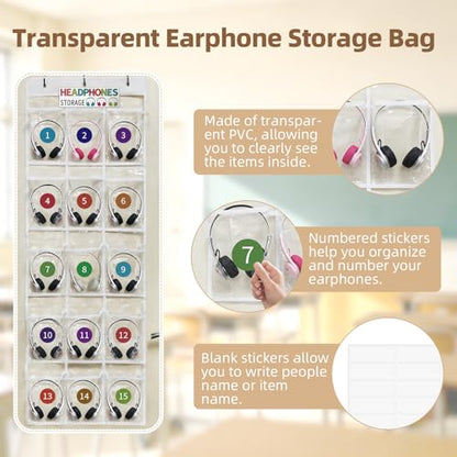 2 Pack Headphone Organizer, 30 Clear Pockets Over Door