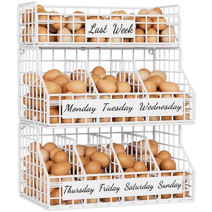 Egg Basket, Stackable Wall Mount Countertop Egg Holder with Weekday Labels - color: White, size: 3-Tier（with printed labels）