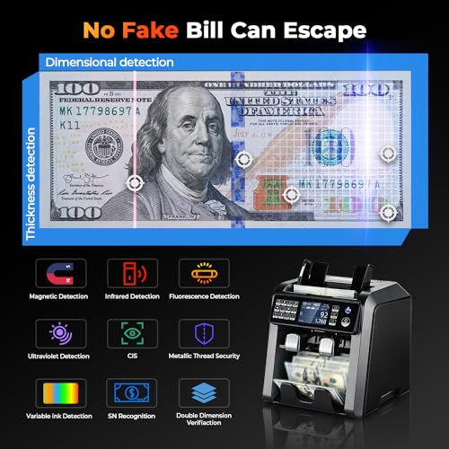 MUNBYN IMC08 Dual Money Counter Machine Mixed Denomination with Reject Pocket, Value Counting, Counterfeit Detection 2 CIS/UV/MG/IR, Sort&Print Enabled Cash Counter, Mixed Bill Counter (Black) - color: Black