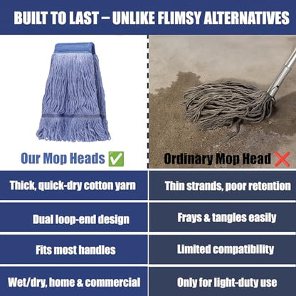 6 Pack Commercial Heavy Duty Mop Head Replacement, Blue Cotton Mopheads