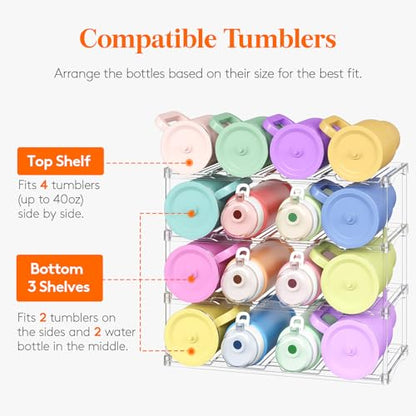 Lifewit Stackable Water Bottle Organizer, Clear Tumbler Holder for Cabinet - size: 4 Tier-16 Bottle