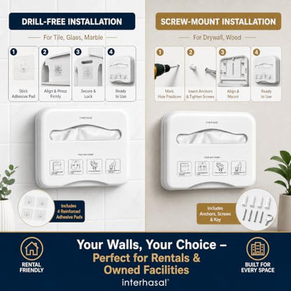 Commercial Toilet Seat Cover Dispenser Wall Mounted No Drilling Toilet Tissue Cover Holder with Key Lock & Keyless Access, High Impact ABS Plastic for Public Restrooms (White)