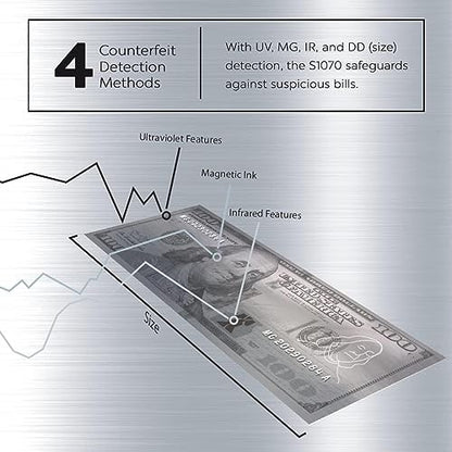 S1070 Bill Counter, 1500 Per Min