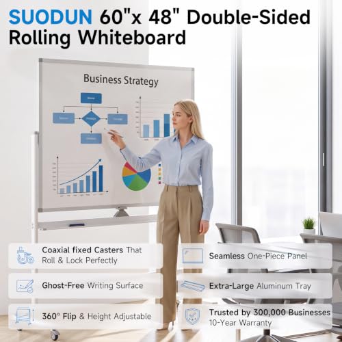 Mobile Rolling Whiteboard on Wheels 60"x 48" Double-Sided Magnetic - color: White, size: 60X48