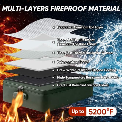 BALEINE Fireproof Document Box with Lock, Waterproof Fire Safe File Bag - color: Green