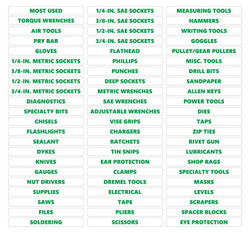 Toolbox Organizational Magnetic Rounded Labels Ultimate Set by DCM Solutions (Green Inverted, 0.5" H x 4.5" W) - color: Green Inverted - White With Green Text, size: 0.5"H x 4.5"W