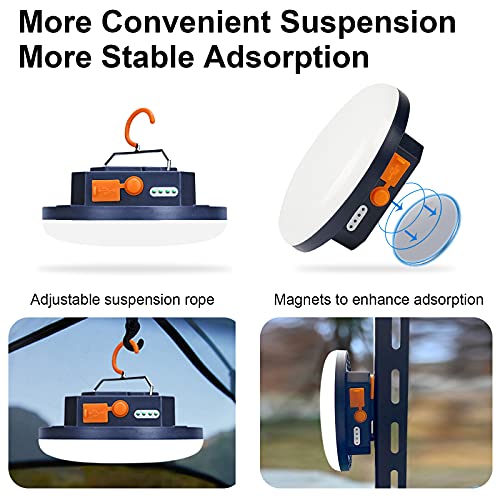 2pcs 10000mAh Rechargeable 3000LM Tent Light Camping Light - color: White