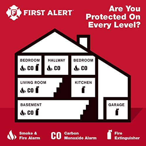 First Alert Fire Extinguisher, Standard Garage Use