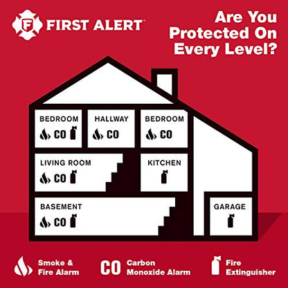 First Alert Fire Extinguisher, Standard Garage Use