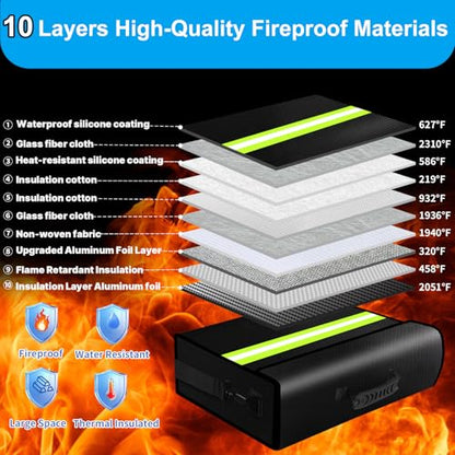 6500°F Fireproof Document Bag with Lock-Fireproof Box with 10 Layers Insulation Materials&Waterproof Zipper,Removable Wallet,Reflective Strip for Cash,Documents,Jewelry(14.2”x 9.6”x 4.1”) - color: Black, size: Medium