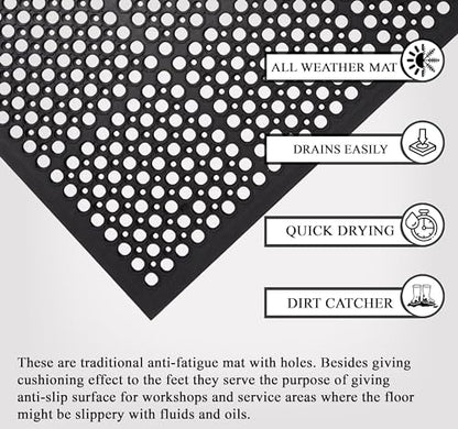 A1 Home Collections Anti Fatigue Mat, 0.6" Thick Heavy Duty Rubber Floor Mat with Drainage Holes - Non-Slip Kitchen, Bar & Restaurant Mat, 24x36 in (2 Pack) - size: 2 Pack - 36"L x 24"W x 0.6"Th