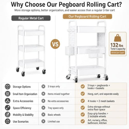 3 Tier White Rolling Storage Cart Metal with DIY Pegboard and Wheels - color: Classic White, size: 3 Tier+Pegboard