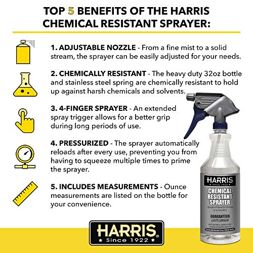 HARRIS Chemically Resistant Professional Spray Bottle, 32oz (1-Pack) - size: 32 Ounces
