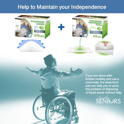 Simply Seniors Commode Absorbent Pads for Bedside Commode Liners No Scented