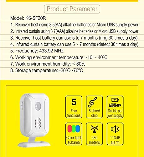 GreenCycle Motion Sensor Alarm Receiver, 1 Receiver, Can't Use Separately - color: Only 1 receiver