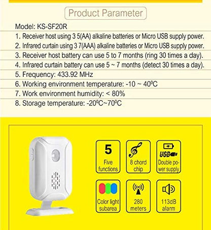 GreenCycle Motion Sensor Alarm Receiver, 1 Receiver, Can't Use Separately - color: Only 1 receiver