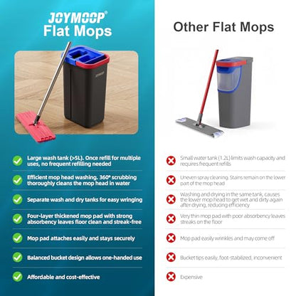 JOYMOOP Flat Mop System, Microfiber Mop and Bucket Set, Black, Household & Commercial Floor Cleaning System for Hardwood, Tile & Glass, Wet Dry Use, 60" Handle, 3 Pads - color: G