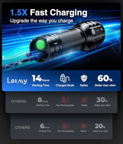 LETMY 4 Pack Rechargeable Flashlights 3 Modes Zoomable LED Flashlights - size: 4 Pack