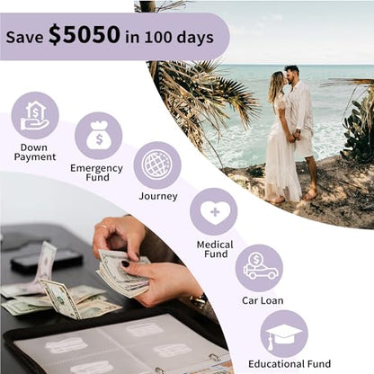 RONMONG 100 Envelope Challenge Binder, Money Saving Binder, Budget Book - color: Purple Style 2