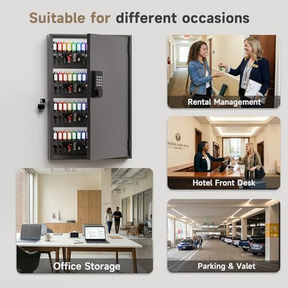WeHere 120 Key Lock Box Wall Mount Smart Key Cabinet with Keypad for Office - size: 120-Keys