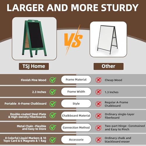 Magnetic Portable A-Frame Chalkboard Signs, 40" × 20", Green - color: A-portable-green
