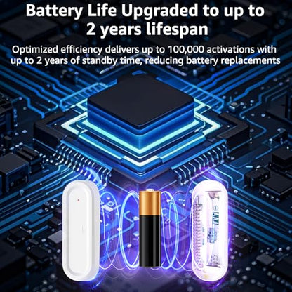 Greencycle Door Chime, Wireless Door Open Contact Sensor Alarm - color: 1 plug recevier+ 1 chime