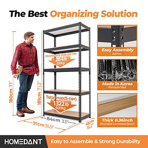 HOMEDANT Black 35.9" W 5 Tier Storage Shelves Garage Shelving Unit Metal - color: Black, size: 35.9"W x 16.2"D