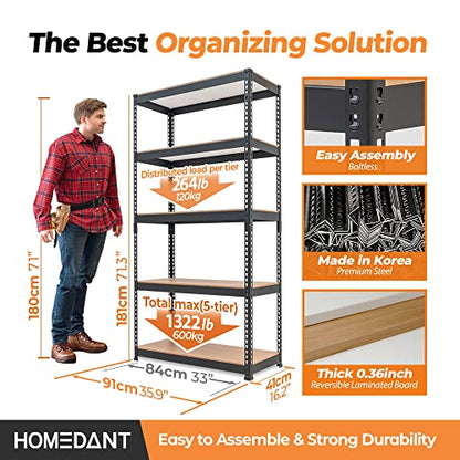 HOMEDANT Black 35.9" W 5 Tier Storage Shelves Garage Shelving Unit Metal - color: Black, size: 35.9"W x 16.2"D