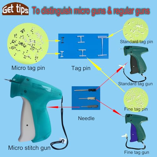 Micro Tagging Gun - Simple & Easy Sewing Kit With 3 Needles & 1800 White & Black Fine Fasteners for Quilting, Sweing, Hemming & Wrinkle Design