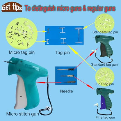 Micro Tagging Gun - Simple & Easy Sewing Kit With 3 Needles & 1800 White & Black Fine Fasteners for Quilting, Sweing, Hemming & Wrinkle Design