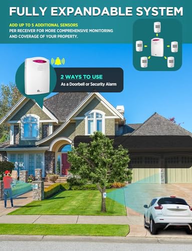 1byone Driveway Alarm Wireless Outside, 1 Receiver 2 Infrared Sensors - style: 1 receiver 2 PIR sensors