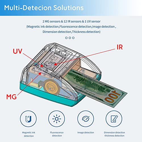 Automatic Counterfeit Bill Detector, Money Detector and Counter with UV, MG, IR, Size and Image Detection, USD Currency Value Checker Scanner, Black - style: T0030US Auto Bill Checker