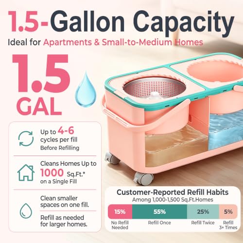 RinseWise Easy-Use Gen 2 Mop Bucket, Clean/Dirty Water Separation, Pink - color: Easy-use Gen 2-pink