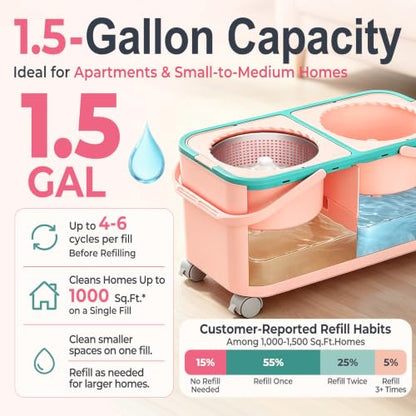 RinseWise Easy-Use Gen 2 Mop Bucket, Clean/Dirty Water Separation, Pink - color: Easy-use Gen 2-pink