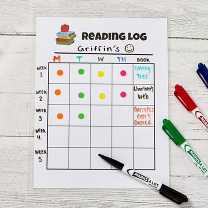 Colored Dot Stickers, 1/2" Round Circle Labels, 10 Color Coding Labels