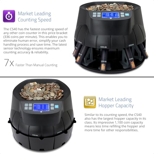 ZZap CS40 Tube Coin Counter, Sorter and Roller - Money Cash Currency Machine