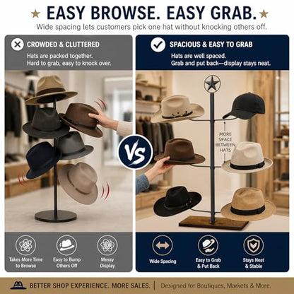 Cowboy Hat Display Stand for 6 Hats, Freestanding Countertop Hat Rack