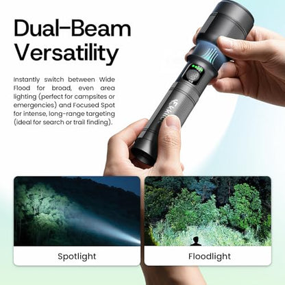 Rechargeable LED Flashlight, Super Bright High-Powered Aluminum Flash Light with Emergency Strobe - Dual Lighting Modes, Zoomable, IPX5 Water Resistant for Outdoors and Home Emergency