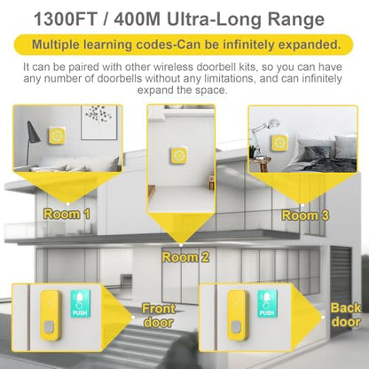 SURFOU Wireless Doorbell with 1 Button 2 Receivers,Door Bell,1300FT/400M Ultra-Long Range,55 Chimes 5 Volume,IP55 Waterproof,110 db Extra Loud with Flashing Light,for Home/Classroom/Office/Warehouse
