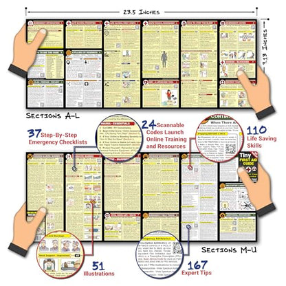 Tiny First Aid Guide Pocket Size | Micro EDC Emergency Medical Guide for Camping, Hiking, Bushcraft & Survival | Waterproof Pocket First Aid Guide w/ 200+ Tips | Fits Wallet, Bug Out Bag or Glove Box - style: 1 Tiny First Aid Guide