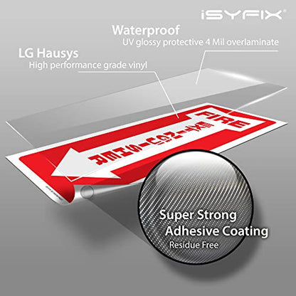 iSYFIX Fire Extinguisher Signs Stickers, 4x12 Inch, 3 Pack - color: STICKERS