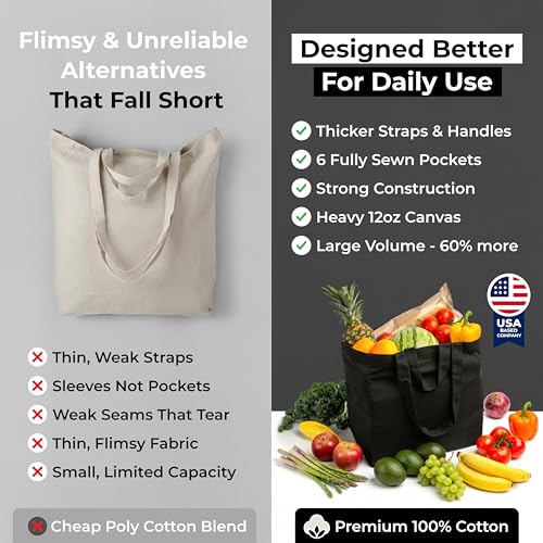 VeraMia Canvas Grocery Bag 3pc XL Set with Real Pockets, Long Shoulder Strap and Short Handle. Heavy Duty, Foldable, Washable - color: Black
