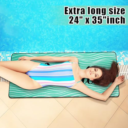 Tinideya Pool Deck Mats Non Slip Rubber with Drainage,Teal,23.62" X 35.43" - color: Teal, size: 2' x 3' (Rectangular)