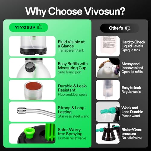 VIVOSUN 70oz Pump Sprayer, Portable Water Spray Bottle - size: 70oz