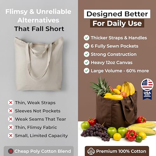 VeraMia Canvas Grocery Bag 3pc XL Set with Real Pockets, Long Shoulder Strap and Short Handle. Heavy Duty, Foldable, Washable - color: Dark Chocolate