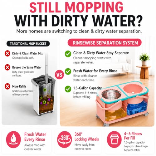 RinseWise Easy-Use Gen 2 Mop Bucket, Clean/Dirty Water Separation, Pink - color: Easy-use Gen 2-pink